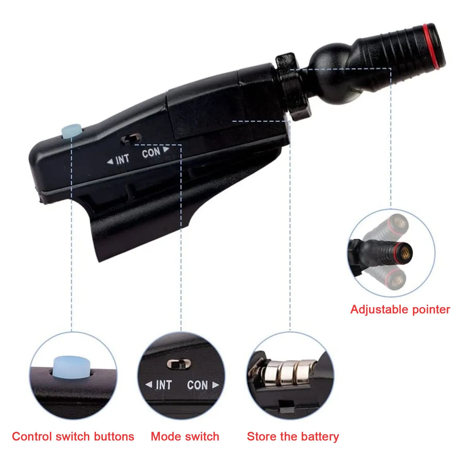 Portable Golf Putting Lasers